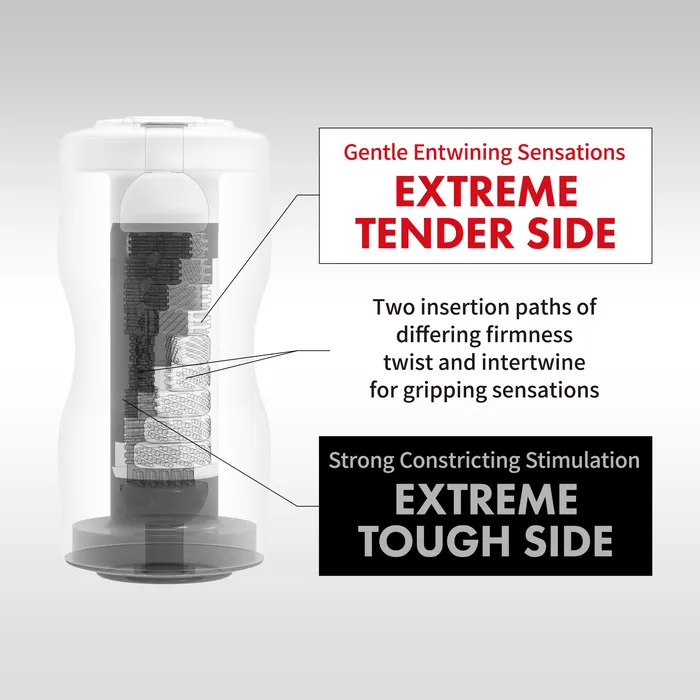 TENGA STORE EUROPE Female Sex Toys DUAL SENSATION CUP EXTREMES