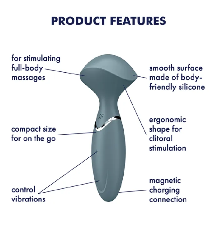 Satisfyer Vibrators Satisfyer Mini Wander