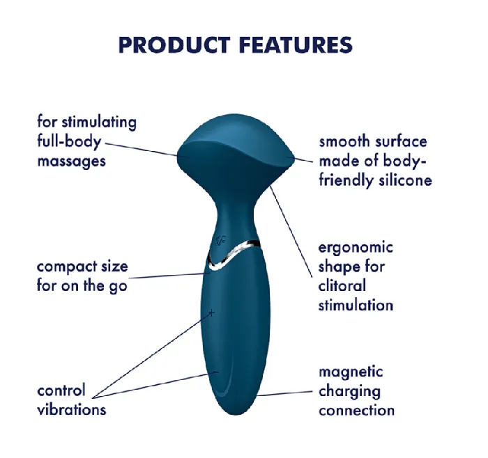Satisfyer Vibrators Satisfyer Mini Wander
