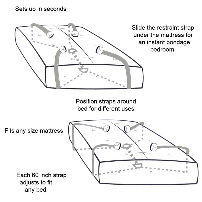 SEX AND MISCHIEF Sex Mischief Bed Bondage Restraint Kit Couples