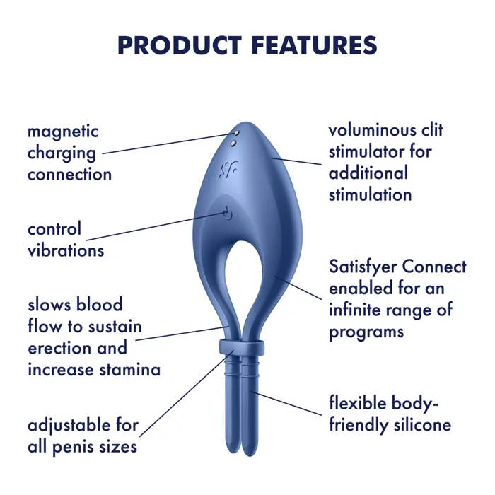 Anello OcchioBlu Satisfyer feeky feeky Vibrators