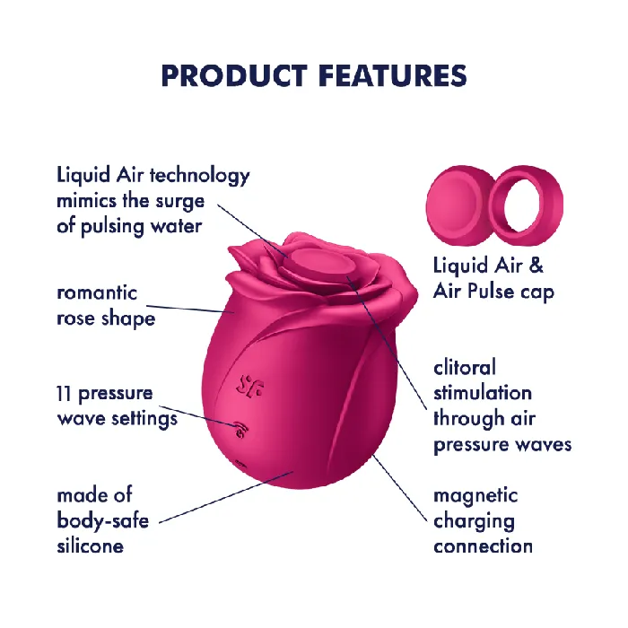 Female Sex Toys Satisfyer Pro 2 Classic Blossom