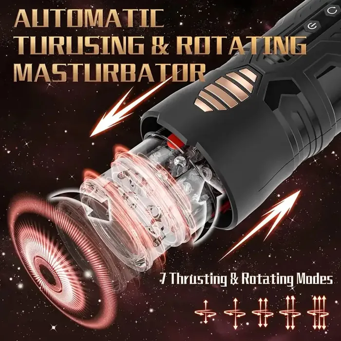 Male Sex Toys Weadultshop 7 Thrusting Rotating Modes Rechargerable Hands Free Auto Masturbator