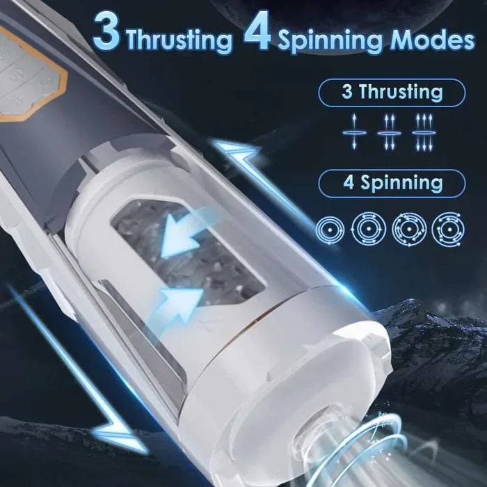Lurevibe Automatic 4 Rotating 3 Thrusting Male Masturbator lurevibe Male Sex Toys