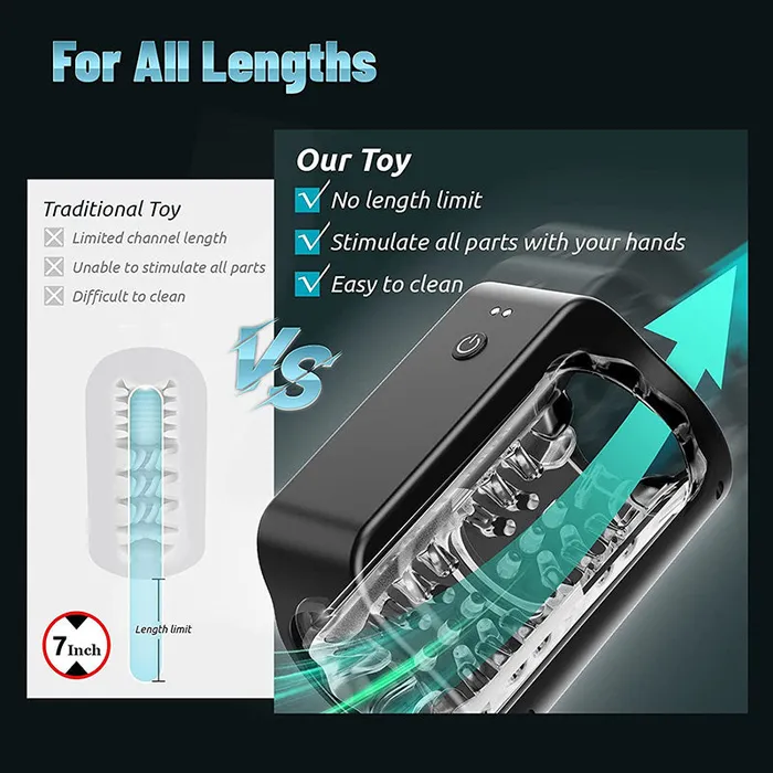 lurevibe Male Sex Toys Lurevibe Holding A Rotating Masturbation Cup