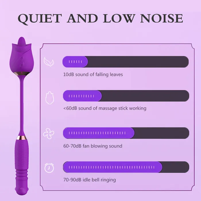 Lurevibe Vibrators Lurevibe Purple Rose Toy Rotating Pearls Telescopic Tonguelicking Vibrator
