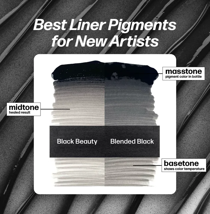 Blended Black Perma Blend Pick Size Perma Blend Anal