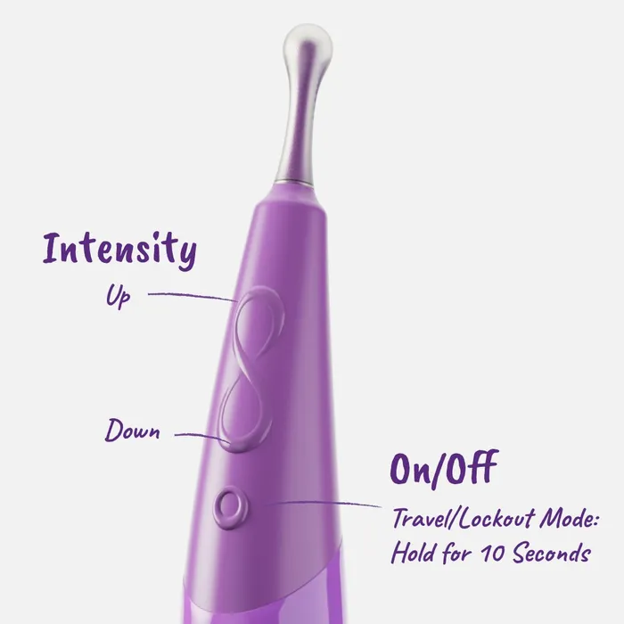 Female Sex Toys Zumio S Rechargeable Clitoral Stimulator Zumio