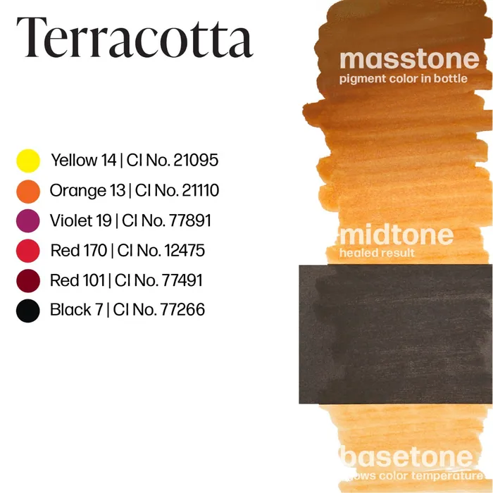 Male Sex Toys Terra Cotta Perma Blend Pick Size Perma Blend