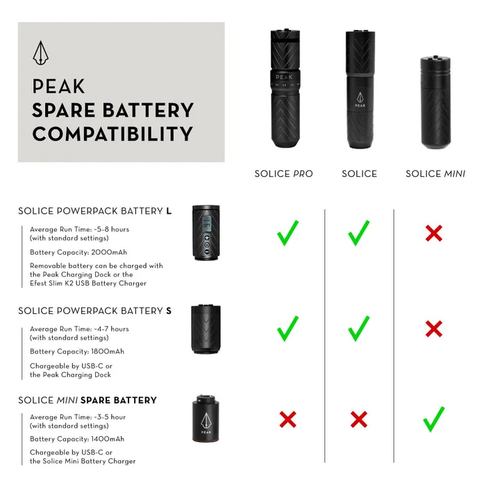 Peak Solice PowerPack Battery L Pick Color Peak Vibrators