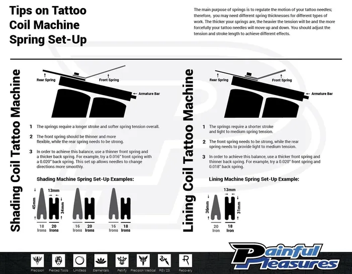 Precision Anal 018 Thick Blue Carbon Steel Front Spring