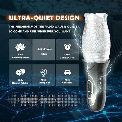 The Male Rose Powerful Rotating Masturbator Male Rose Male Sex Toys