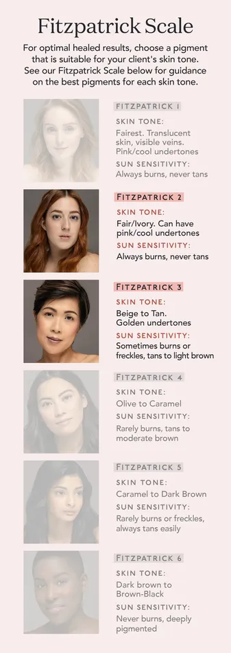 Tina Davies Collection Toffee Perma Blend Perma Blend Vibrators