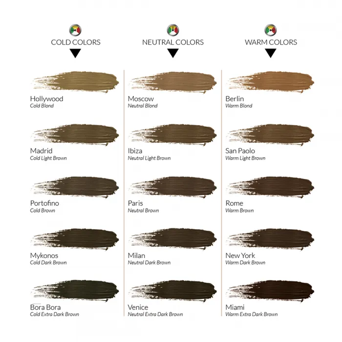 Venice Biotek Pick Size Biotek Male Sex Toys