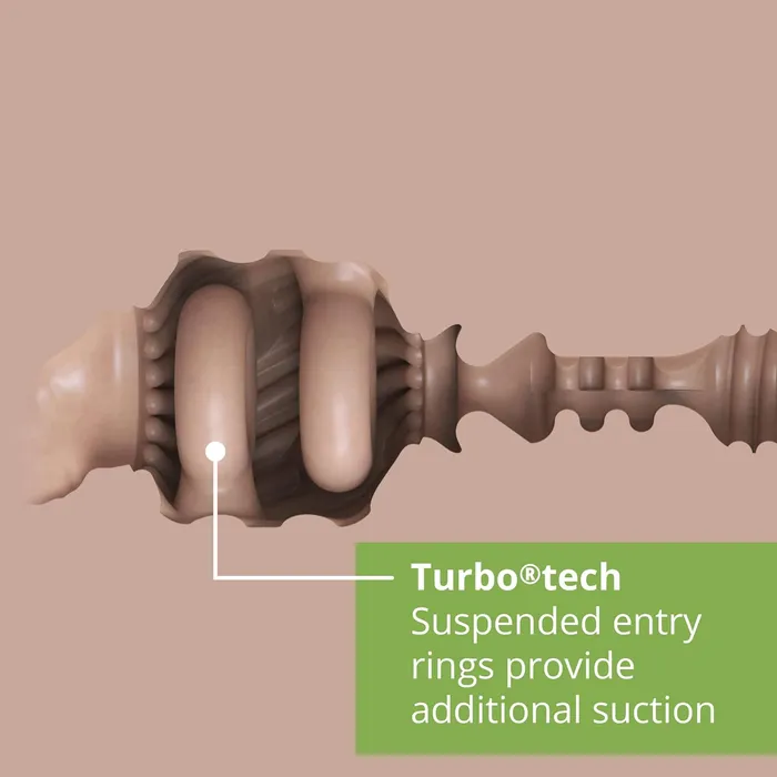 Vibrators Fleshlight Boost Bang Lady Orifice Fleshlight